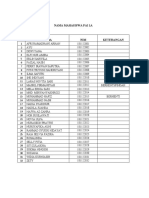 Nama Mahasiswa Pai 1a