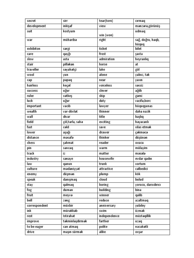Luget - Abituriyentler | PDF