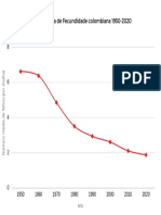 Line Graph - Blank Presentation