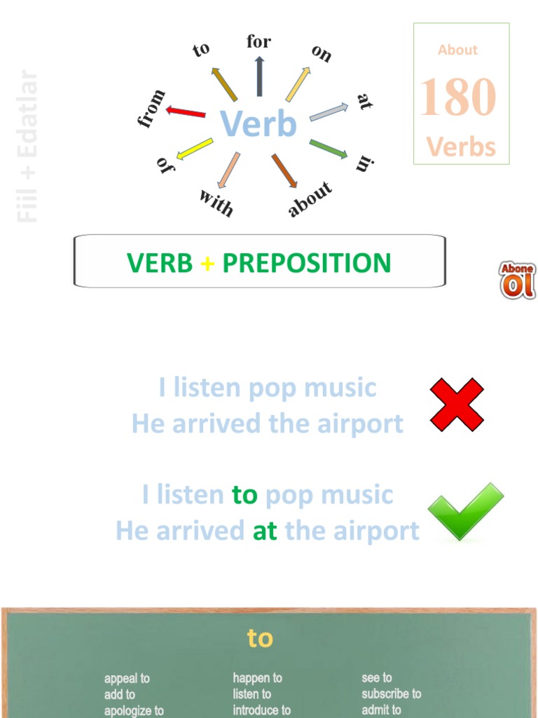Verb Prepositions Lesson Pdf