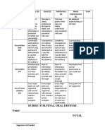 Rubric For Submitted Manuscript
