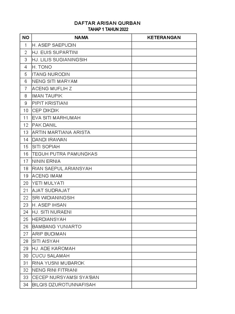 Daftar Arisan Qurban 2022 | PDF