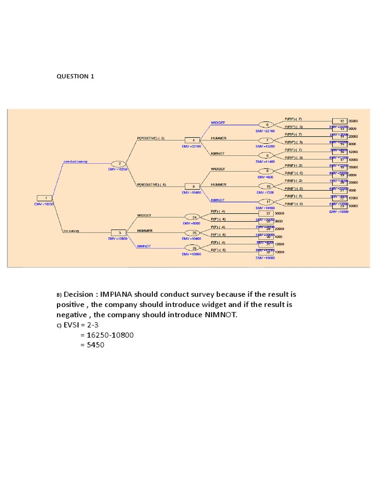 QMT Test Analysis and Optimal Solutions | PDF