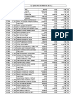 Reporte de Ventas 2018