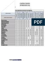 Matriz de EPP