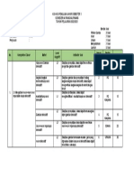 Kisi-Kisi SBDP KD 3.1