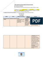 Planificacion Educacion Parvularia Tercera Tematica de Identidad Sexual, Figura Corporal y Rol Del Género.