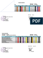 Program Semester