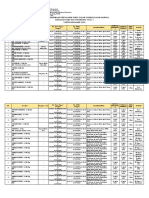 Perjadin Bok Triwulan 2