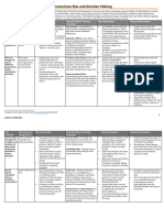 Unconscious Bias and Decision Making - Reference Guide - VF