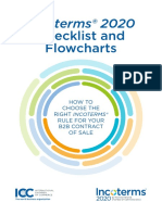 Icc Incoterms 2020 Checklist Int