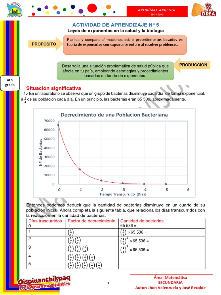 356 - Sec Mat 4 E2 f5 | PDF | Exponenciación | Multiplicación