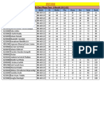 08th Phase Test 3 Result 13-11-2022