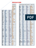 Irregular Verbs List