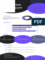 Company Status Report November 2020 Finance Growth Analysis