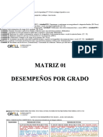 Competencias y Capacidad de Área de Comunicación-2022