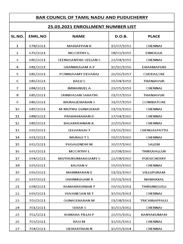 25-03-2021-enrolment-number-list-download-free-pdf-tamil-cinema