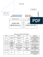 Layout Prosesi Santunan