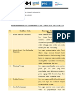 LK 2.4. Aksi Nyata