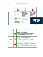 Matriz de Identificacion de Peligros y Evaluacion de Riesgos Basico