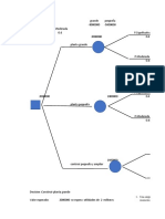 Arbol Decision