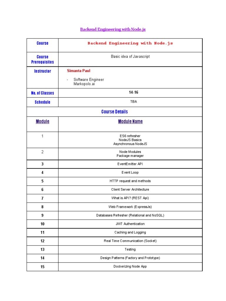 Course Outline Node - Js | PDF