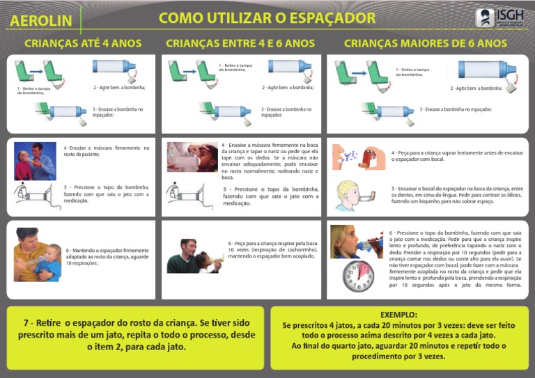 Como Utilizar O Espacador Aerolin Pdf