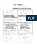 SYNTONICS Cheat Sheet 1