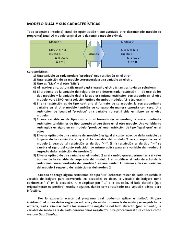 Características del Modelo Dual en Optimización | PDF | Ecuaciones ...