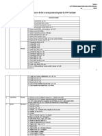 162 - 1540394317 - ANEXA 1 - Lista Arme Scurte Numerotate - Formă Finala