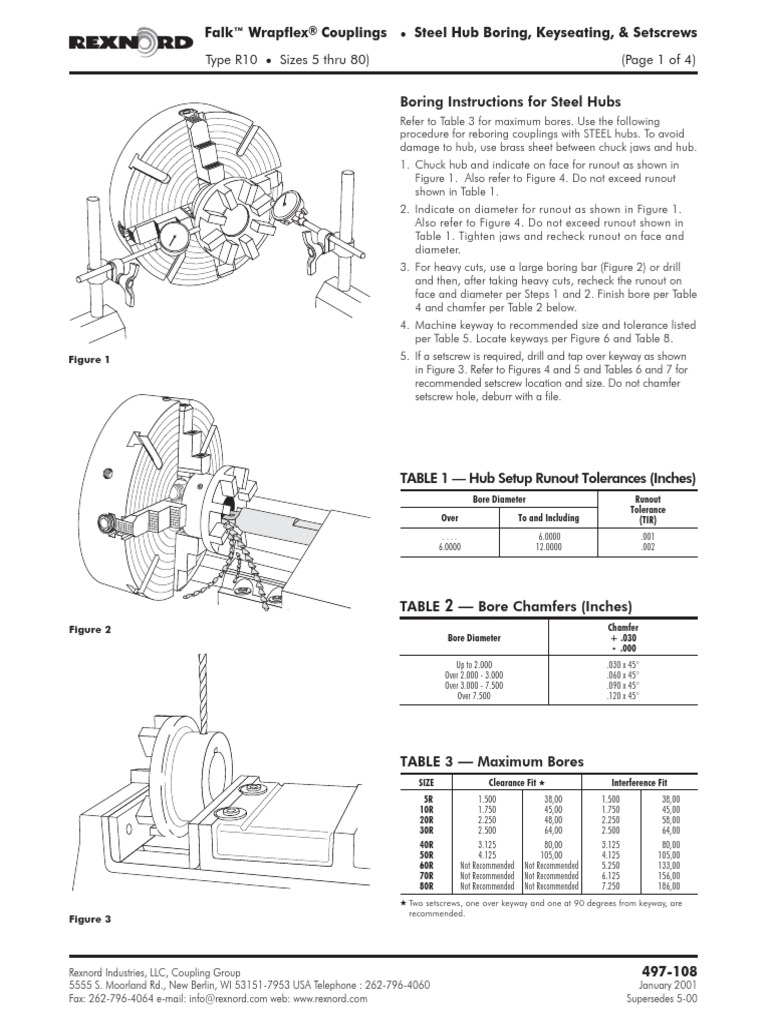 497 108 Falk Wrapflex R10 Size 5 80 Elastomeric Couplings
