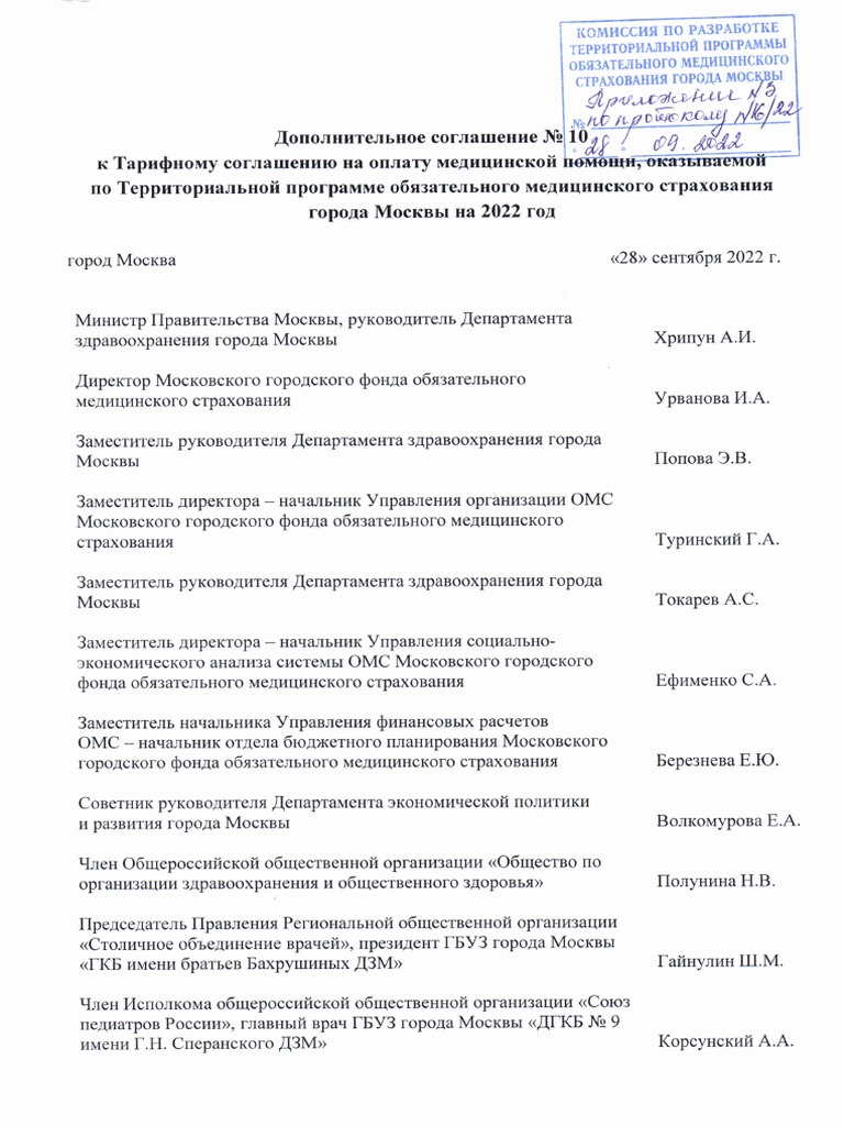 Prilozhenie No 2 K Dok No 05 00 02 22 527 Ot 24 10 2022 O