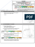 Transformation Godet 1a 2018