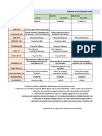 Reporte Actividades