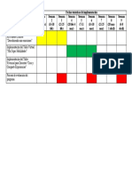 Cronograma de Actividades