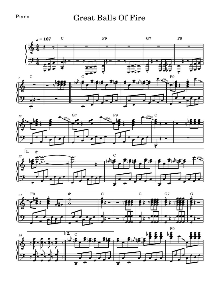 Great Balls of Fire Piano PDF