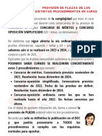 Previsión de Plazas de Los Distintos Procedimientos en Curso