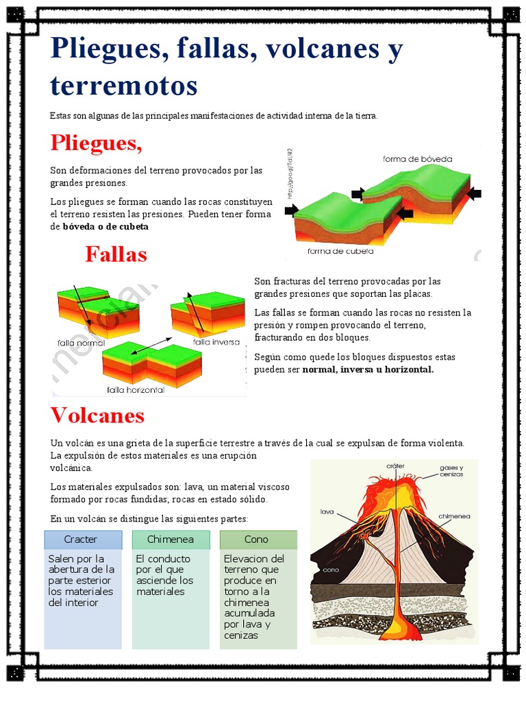 pliegues-fallas-y-volcanes-terrestres-pdf-temblores-volc-n