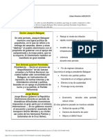 Unidad 4. Actividad 1. Entregable PDF
