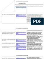 Literature Review Template