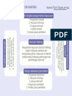 (A) Putri Khaerunnisa 200701500027 Decision Making