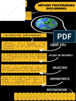 INFOGRAFIA Método Preferencias Declaradas