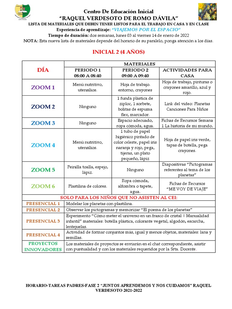 Materiales y Actividades para Clases 2022 | PDF | Sistema solar | Planetas, image size:768x1024