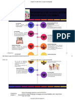 Instagram User Growth Timeline - by Angela Maria (Infographic)