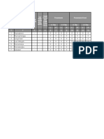 Pneumonia Data