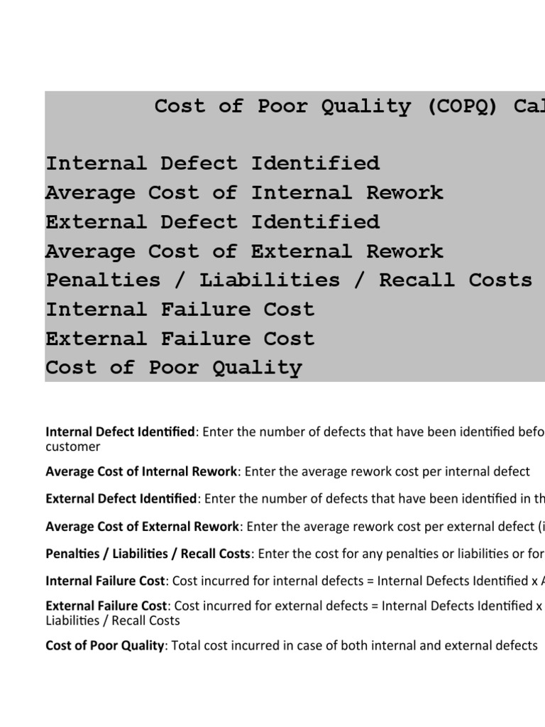 COPQ Calculator | PDF