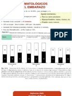 Anemia en El Embarazo