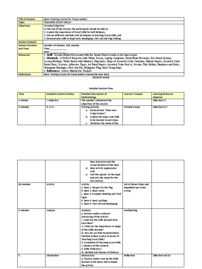 Session Guide 16. Troop Course Organization Teaching Scout Skills | PDF