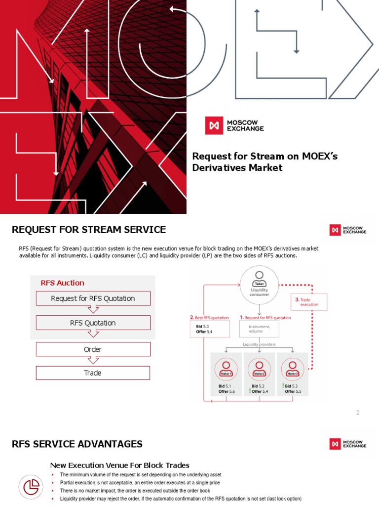 Rfs Eng 1 | PDF | Auction | Market Liquidity
