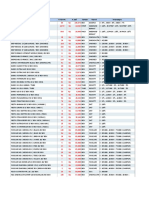 Medical supplies inventory list